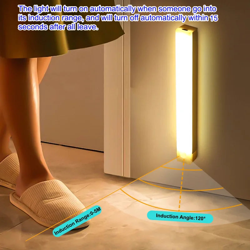 Wireless USB Rechargeable Motion Sensor LED Bar Light Induction Night Light Portable Cordless Magnetic Cabinet Lamp for Kitchen